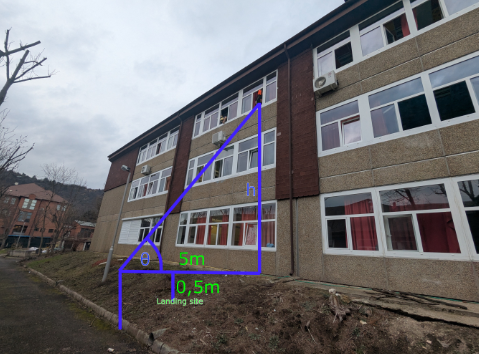 Refined Parachute Testing